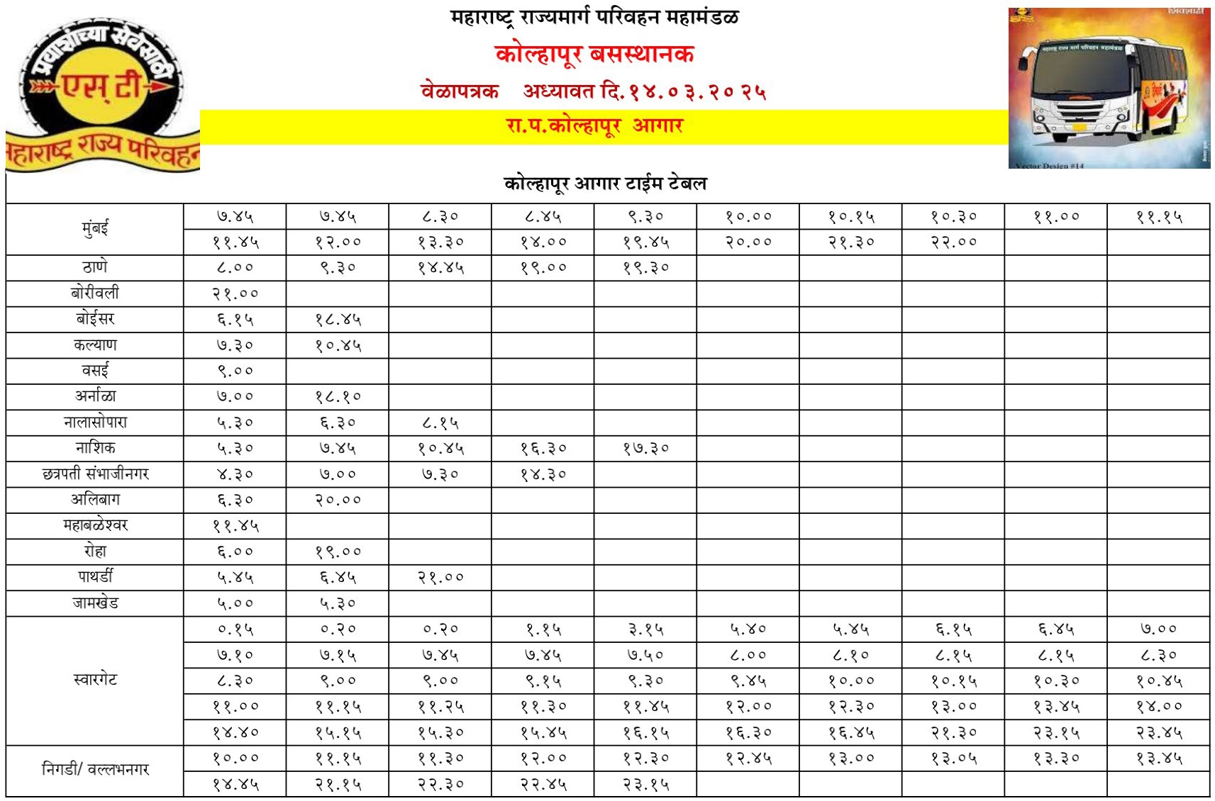 kolhapur bus stand time table